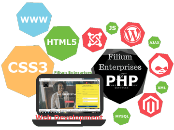 web-development-in-Launceston